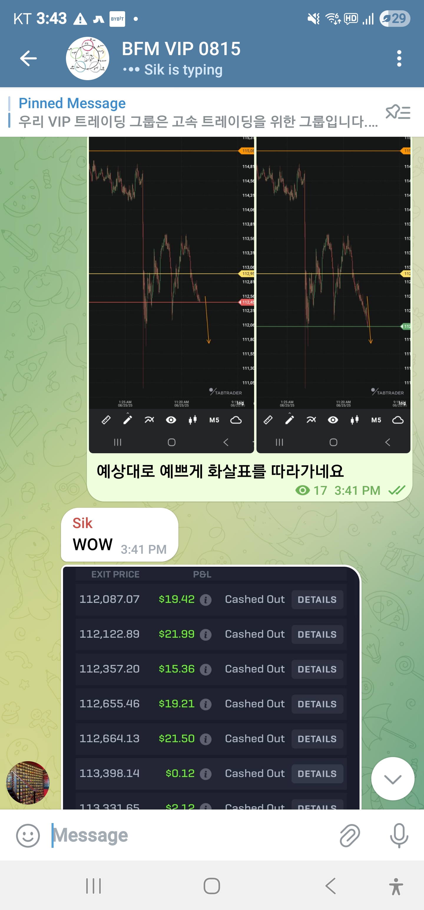 Live Trading Charts