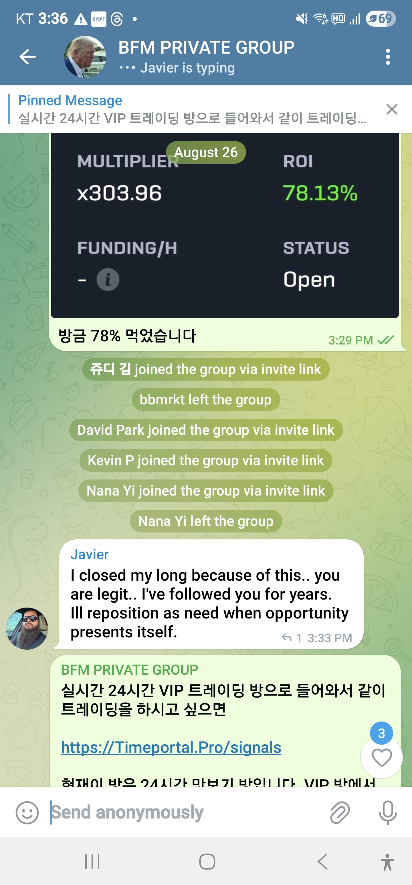 78% ROI Results